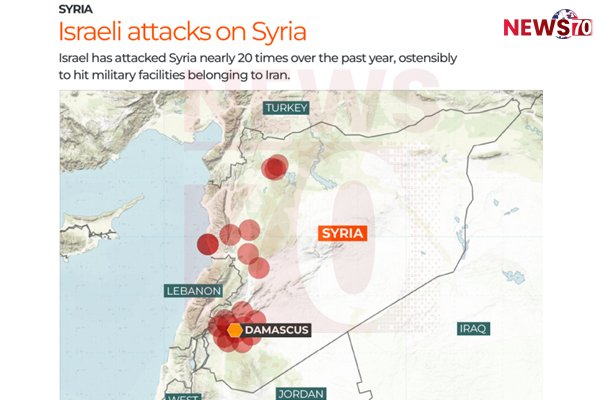 Israel strikes Syrian army headquarters; 21 killed at Gaza aid distribution point.(16 july,2025)