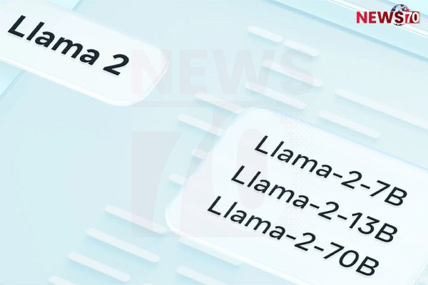 Llama 2, the latest advancement in large language models, is launched by Meta in partnership with Microsoft.