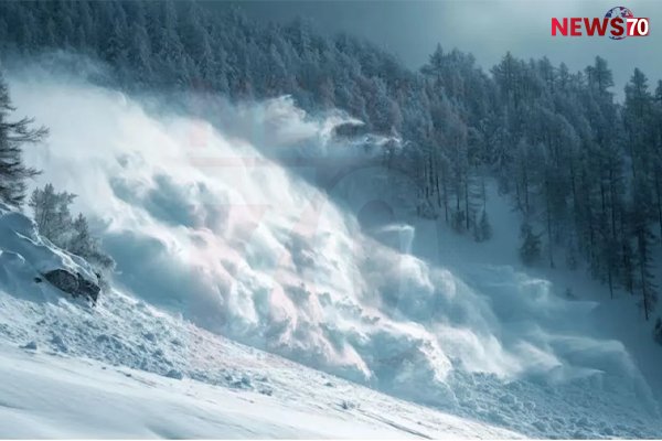 Seven Climbers Perish in Avalanche on Nepal’s Mountains